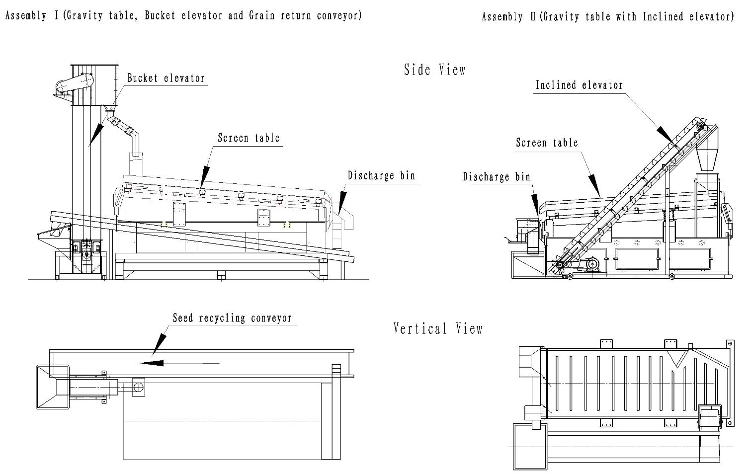 Seeds Gravity Separator Table (pic1) Seeds Gravity Separator Table (pic1)